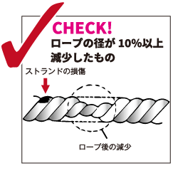 本体・吊りベルトのチェック箇所2