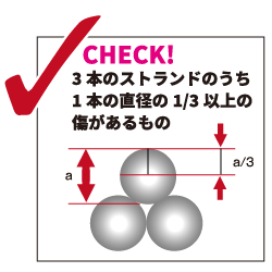 本体・吊りベルトのチェック箇所3