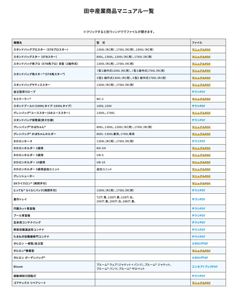 田中産業商品マニュアル一覧の画像
